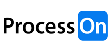 ProcessOn AI思维导图